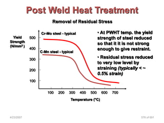Post Weld Heat Treatment
                         Removal of Residual Stress

                  Cr-Mo steel - typical               • At PWHT temp. the yield
  Yield     500                                       strength of steel reduced
Strength
                                                      so that it it is not strong
(N/mm2 )
            400                                       enough to give restraint.
                  C-Mn steel - typical

            300
                                                      • Residual stress reduced
                                                      to very low level by
            200                                       straining (typically < ~
                                                      0.5% strain)
            100


                      100   200    300    400   500    600   700
                                    Temperature (°C)



4/23/2007                                                                  576 of 691
 