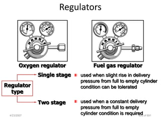Regulators




       Oxygen regulator           Fuel gas regulator
             Single stage   used when slight rise in delivery
                            pressure from full to empty cylinder
Regulator                   condition can be tolerated
  type

             Two stage      used when a constant delivery
                            pressure from full to empty
 4/23/2007
                            cylinder condition is required of 691
                                                        583
 