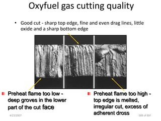 Oxyfuel gas cutting quality
   • Good cut - sharp top edge, fine and even drag lines, little
     oxide and a sharp bottom edge




Preheat flame too low -                 Preheat flame too high -
deep groves in the lower                top edge is melted,
part of the cut face                    irregular cut, excess of
4/23/2007
                                        adherent dross      589 of 691
 
