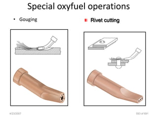 Special oxyfuel operations
   • Gouging                Rivet cutting




4/23/2007                                   593 of 691
 