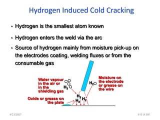 Hydrogen Induced Cold Cracking
 •   Hydrogen is the smallest atom known

 •   Hydrogen enters the weld via the arc
 •   Source of hydrogen mainly from moisture pick-up on
     the electrodes coating, welding fluxes or from the
     consumable gas


                 Water vapour                    Moisture on
                 in the air or              H2   the electrode
                 in the        H2                or grease on
                 shielding gas                   the wire
                                    H2
            Oxide or grease on      H2 H2
                      the plate

4/23/2007                                                        615 of 691
 