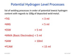 Potential Hydrogen Level Processes
list of welding processes in order of potential lowest hydrogen
content with regards to 100g of deposited weld metal.

•TIG                                   < 3 ml
•MIG                                   < 5 ml
•ESW                          < 5 ml
•MMA (Basic Electrodes) < 5 ml
•SAW                          < 10ml
•FCAW                                  < 15 ml

4/23/2007                                                   622 of 691
 