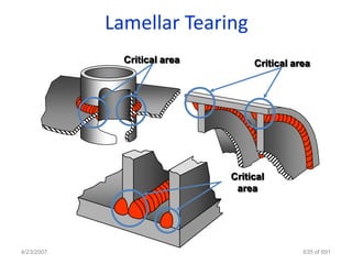 Lamellar Tearing
              Critical area        Critical area




                              Critical
                               area




4/23/2007                                     635 of 691
 