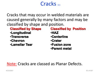 Cracks   3.1



 Cracks that may occur in welded materials are
 caused generally by many factors and may be
 classified by shape and position.
    Classified by Shape   Classified by Position
    •Longitudinal         •HAZ
    •Transverse           •Centerline
    •Chevron              •Crater
    •Lamellar Tear        •Fusion zone
                          •Parent metal



 Note: Cracks are classed as Planar Defects.
4/23/2007                                          63 of 691
 