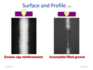 Surface and Profile        3.19




Excess cap reinforcement   Incomplete filled groove


4/23/2007                                       84 of 691
 