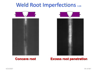 Weld Root Imperfections        3.24




            Concave root   Excess root penetration

4/23/2007                                         94 of 691
 