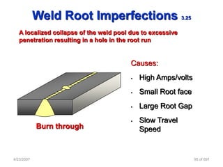 Weld Root Imperfections                         3.25


   A localized collapse of the weld pool due to excessive
   penetration resulting in a hole in the root run


                                         Causes:
                                         •   High Amps/volts
                                         •   Small Root face
                                         •   Large Root Gap
                                         •   Slow Travel
            Burn through                     Speed


4/23/2007                                                          95 of 691
 