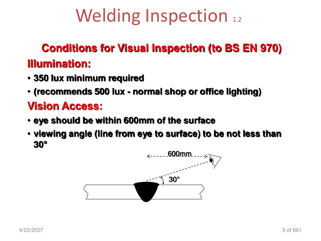 Welding Inspection Cswip