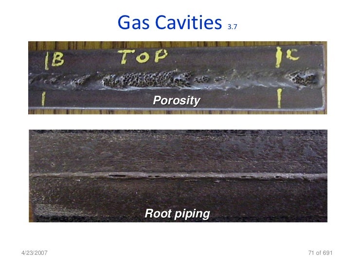 porosity materials