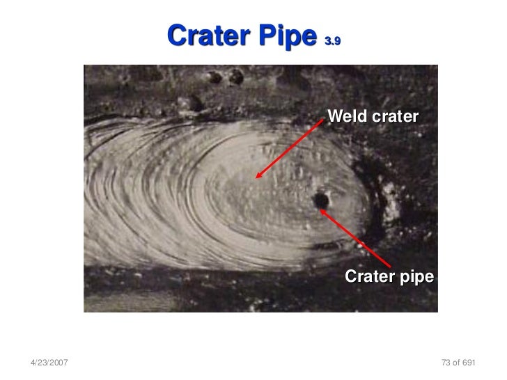 cswip crater weld porosity