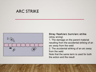 ARC STRIKE
Stray flash/arc burn/arc strike
(stray arcing)
1. The damage on the parent material
resulting from the accidental striking of an
arc away from the weld
2. The accidental striking of an arc away
from the weld
Note that the same term is used for both
the action and the result
 