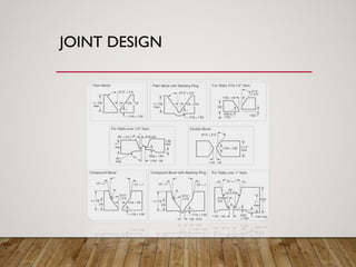 JOINT DESIGN
 