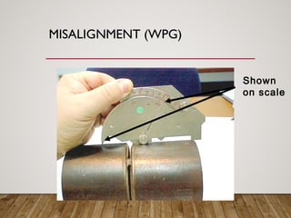 MISALIGNMENT (WPG)
Shown
on scale
 