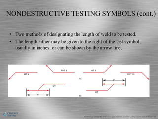 Part Testing Symbol Welding Joint Design and Welding Symbols.pptx