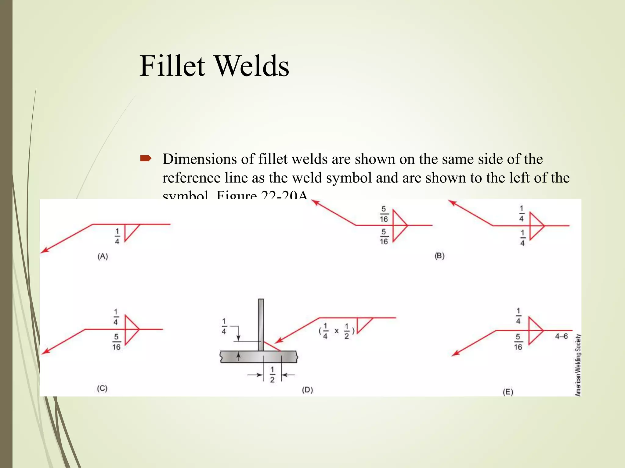 Welding Joint Design and Welding Symbols.pptx