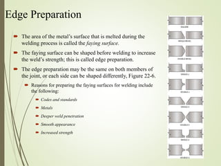 Welding Joint Design and Welding Symbols.pptx
