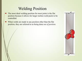 Welding Joint Design and Welding Symbols.pptx