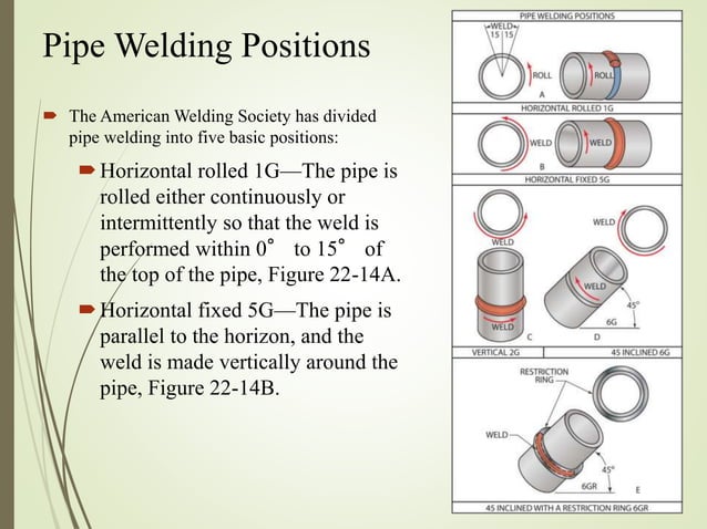 Welding Joint Design and Welding Symbols.pptx
