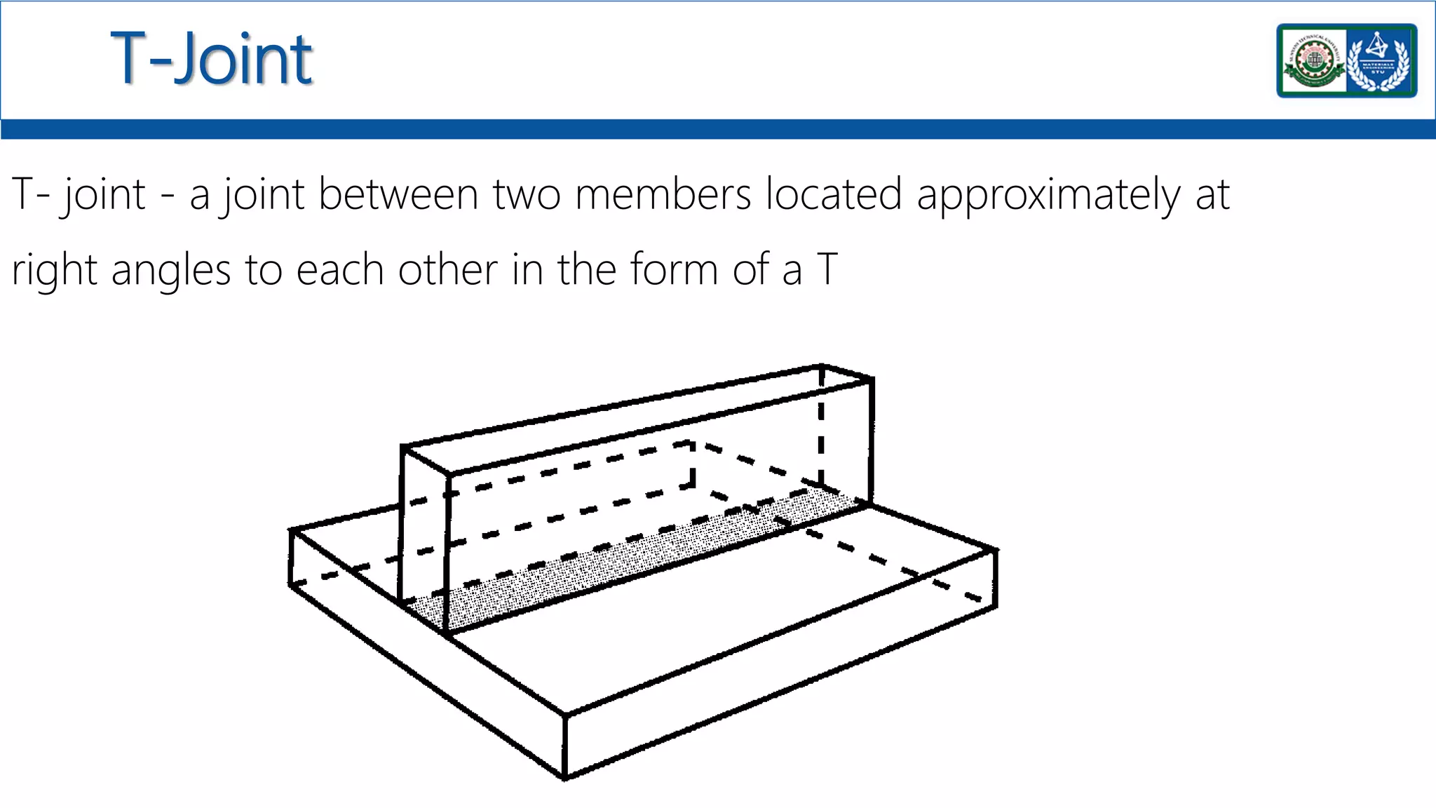 WELDING JOINTS AND POSITIONS.pptx