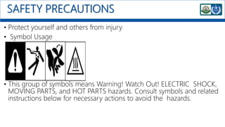 SAFETY PRECAUTIONS
• Protect yourself and others from injury
• Symbol Usage
• This group of symbols means Warning! Watch Out! ELECTRIC SHOCK,
MOVING PARTS, and HOT PARTS hazards. Consult symbols and related
instructions below for necessary actions to avoid the hazards.
 