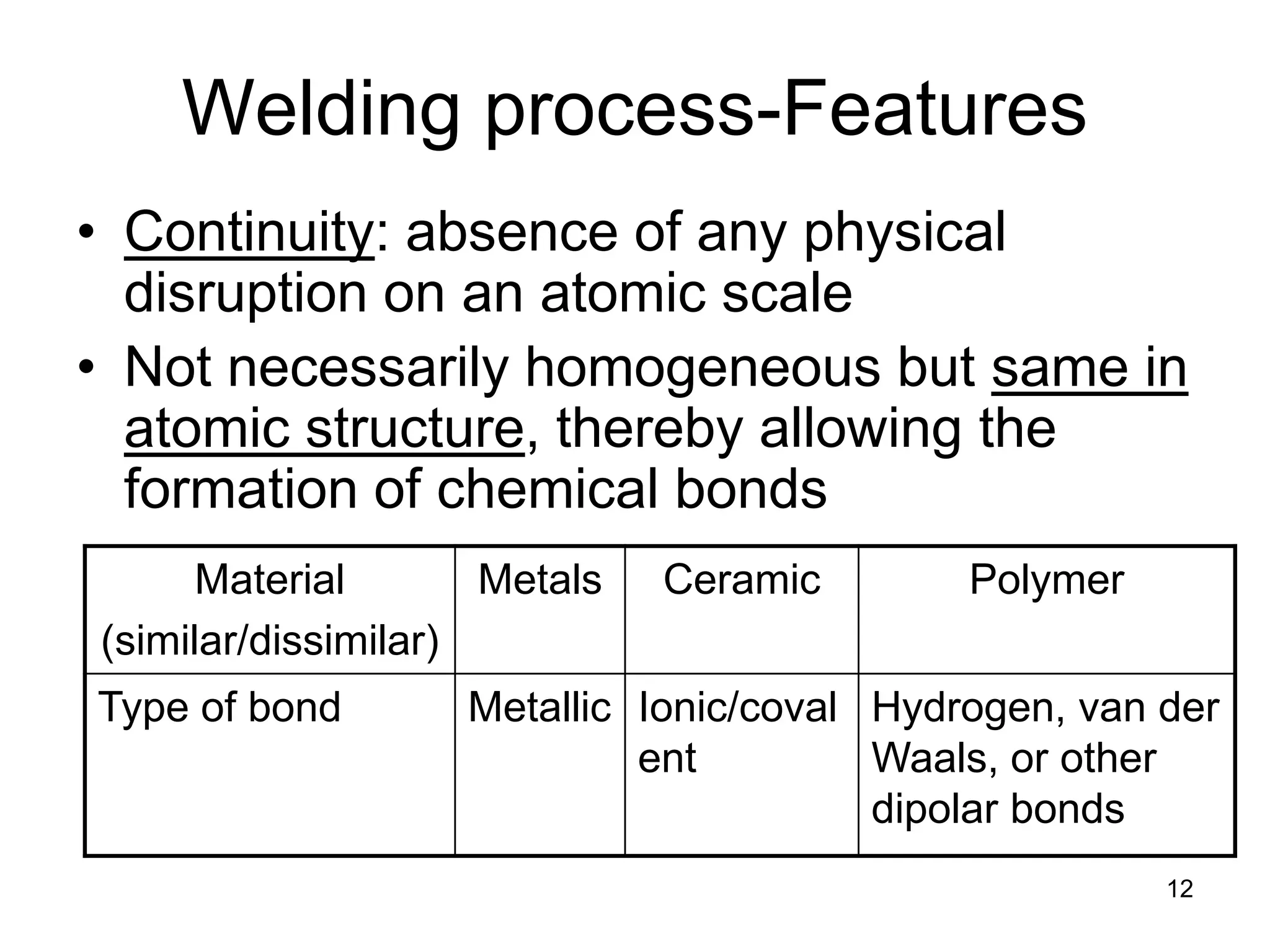12 
Welding process-Features 
• 
Continuity: absence of any physical disruption on an atomic scale 
• 
Not necessarily homogeneous but same in atomic structure, thereby allowing the formation of chemical bonds 
Material 
(similar/dissimilar) 
Metals 
Ceramic 
Polymer 
Type of bond 
Metallic 
Ionic/covalent 
Hydrogen, van der Waals, or other dipolar bonds  