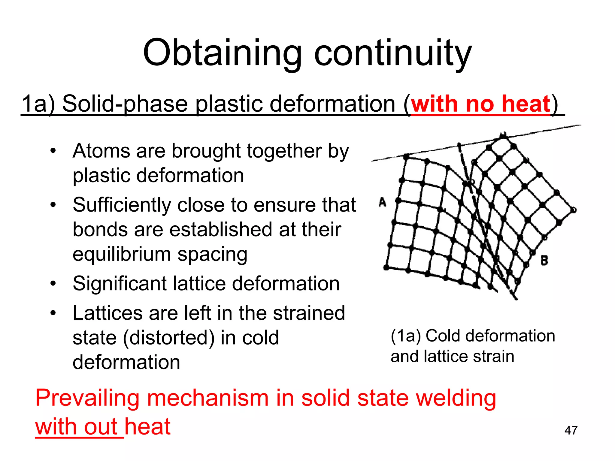47 
Obtaining continuity 
1a) Solid-phase plastic deformation (with no heat) 
(1a) Cold deformation and lattice strain 
• 
Atoms are brought together by plastic deformation 
• 
Sufficiently close to ensure that bonds are established at their equilibrium spacing 
• 
Significant lattice deformation 
• 
Lattices are left in the strained state (distorted) in cold deformation 
Prevailing mechanism in solid state welding with out heat  