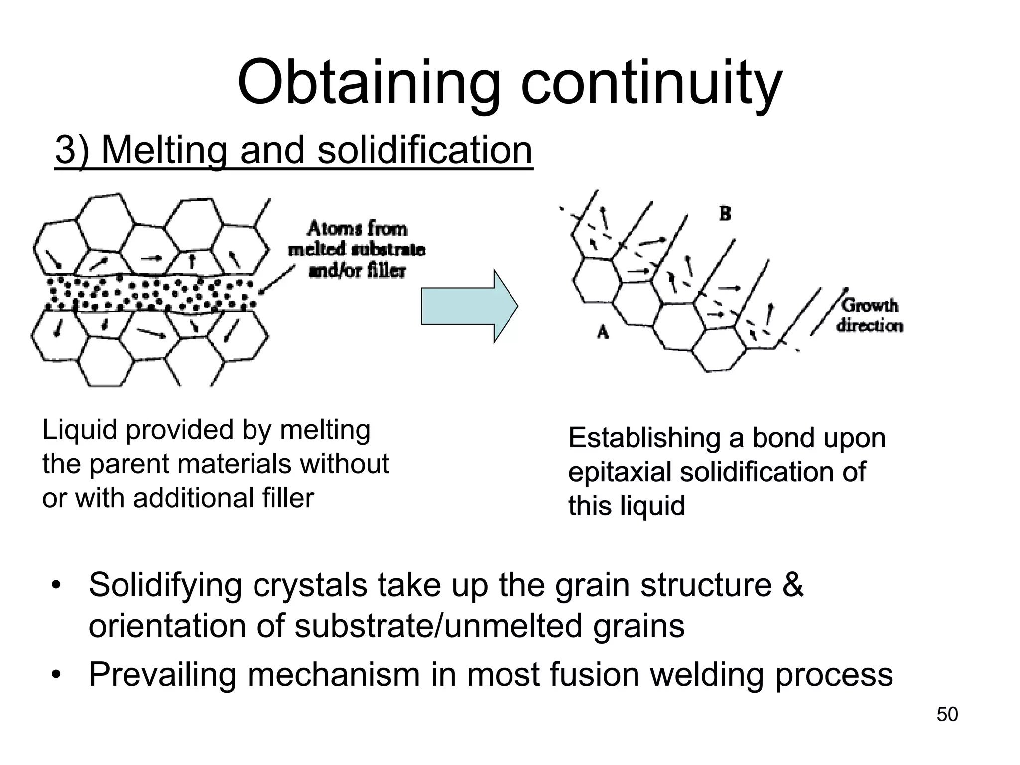 50 
Obtaining continuity 
Liquid provided by melting the parent materials without or with additional filler 
3) Melting and solidification 
• 
Solidifying crystals take up the grain structure & orientation of substrate/unmelted grains 
• 
Prevailing mechanism in most fusion welding process 
Establishing a bond upon epitaxial solidification of this liquid 
 