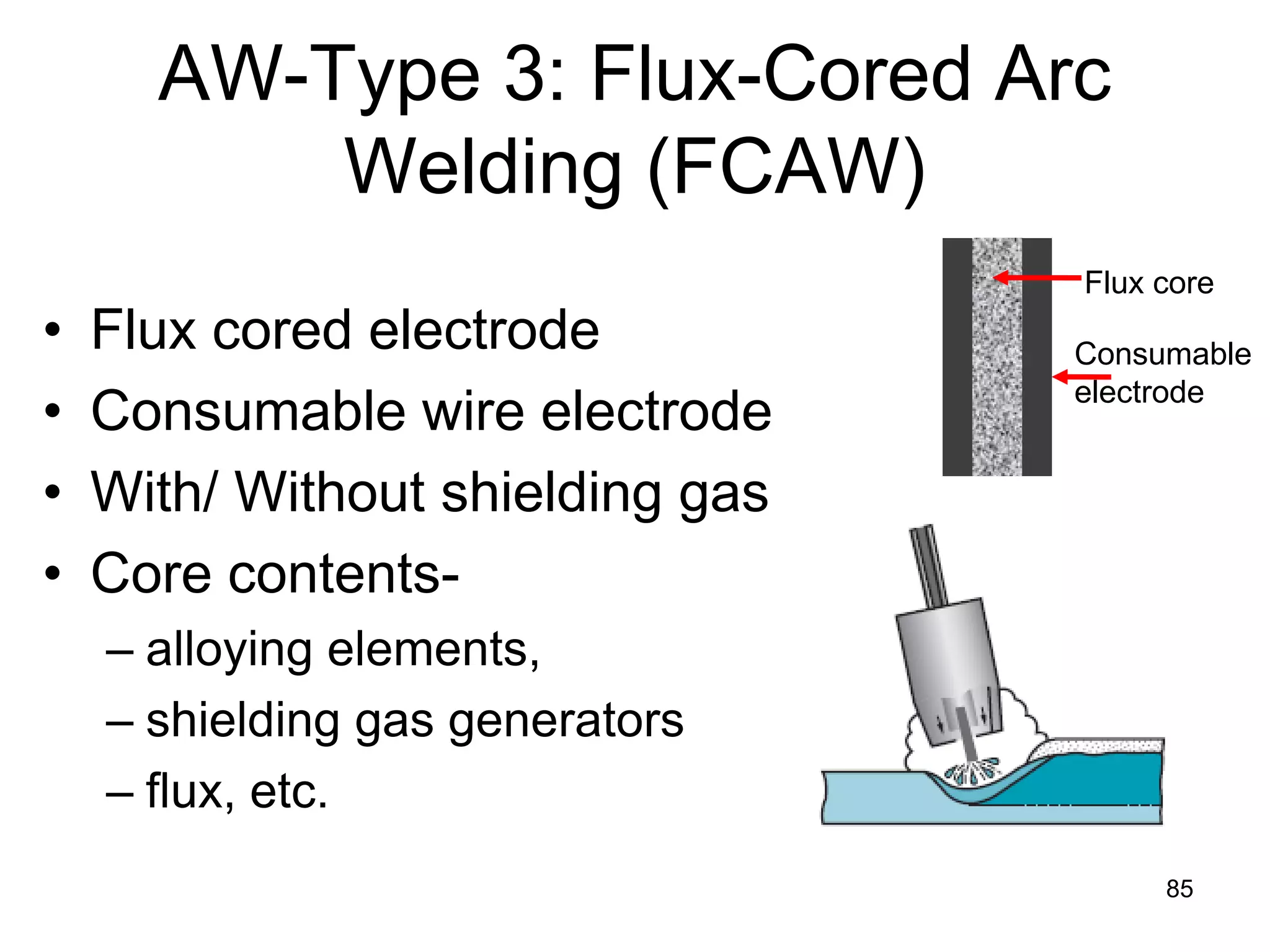 AW-Type 3: Flux-Cored Arc Welding (FCAW) 
• 
Flux cored electrode 
• 
Consumable wire electrode 
• 
With/ Without shielding gas 
• 
Core contents- 
– 
alloying elements, 
– 
shielding gas generators 
– 
flux, etc. 
85 
Flux core 
Consumable electrode  