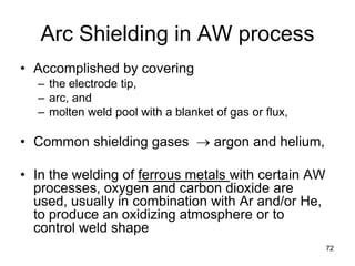 Welding lectures 1 3 | PDF