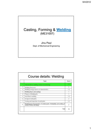 9/4/2012




     Casting,
     Casting Forming & Welding
                                 (ME31007)


                                   Jinu Paul
                   Dept. of Mechanical Engineering




          Course details: Welding
                                       Topic                                      Hours
1.   Introduction to welding science & technology                                  2-3
2    Welding Processes                                                              4
3    Welding Energy sources & characteristics                                      1-2
5    Welding fluxes and coatings                                                    1
4    Physics of Welding Arc                                                         1
5    Heat flow in welding                                                          1-2
6    Design of weld joints                                                          2
7.   Testing and inspection of weld joints                                         2-3

8    Metallurgical characteristics of welded joints, Weldability and welding of
     various metals and alloys                                                      2

                                                                          Total    19




                                                                                                1
 