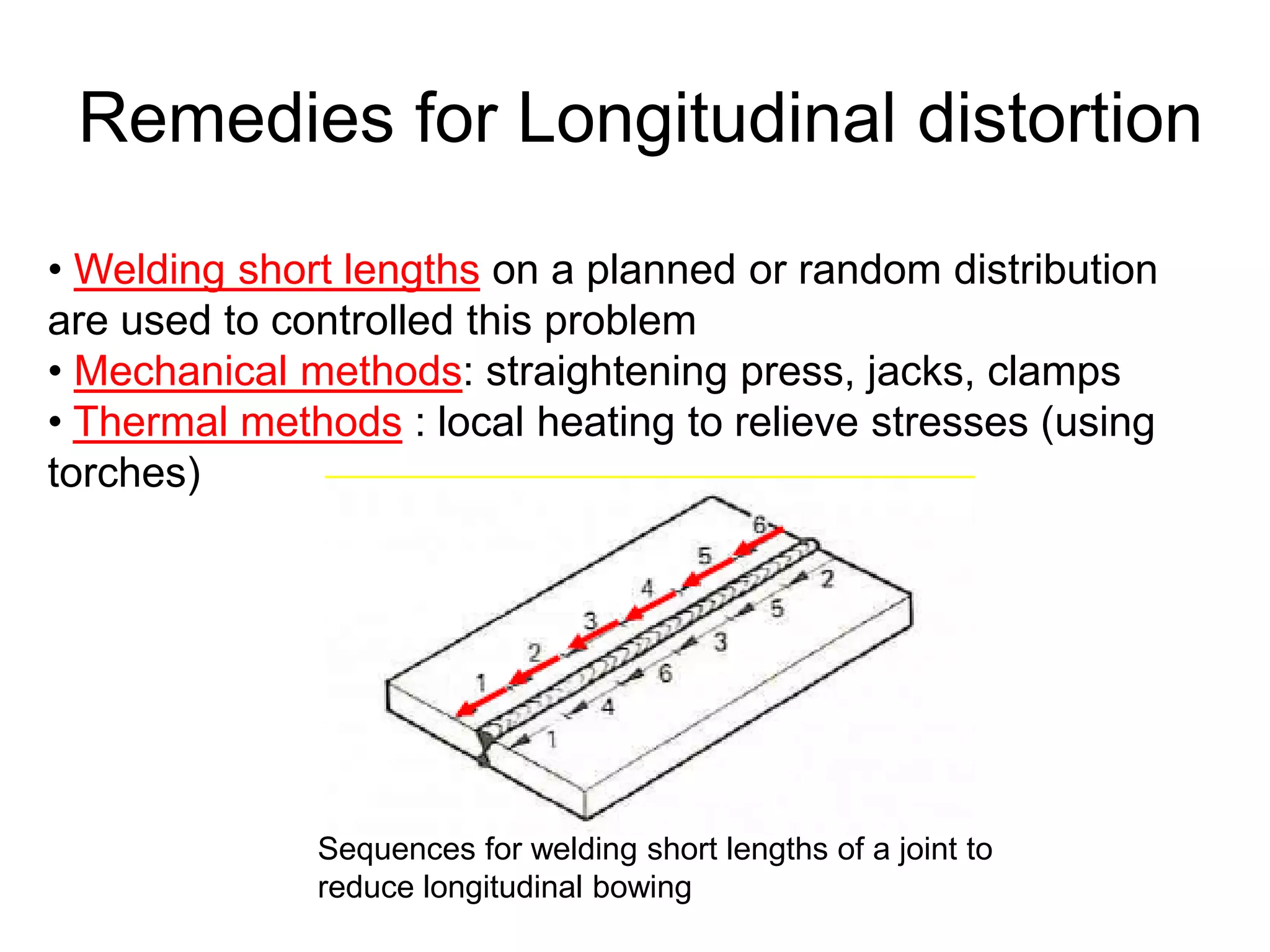 Remedies for Longitudinal distortion
Sequences for welding short lengths of a joint to
reduce longitudinal bowing
• Welding short lengths on a planned or random distribution
are used to controlled this problem
• Mechanical methods: straightening press, jacks, clamps
• Thermal methods : local heating to relieve stresses (using
torches)
 