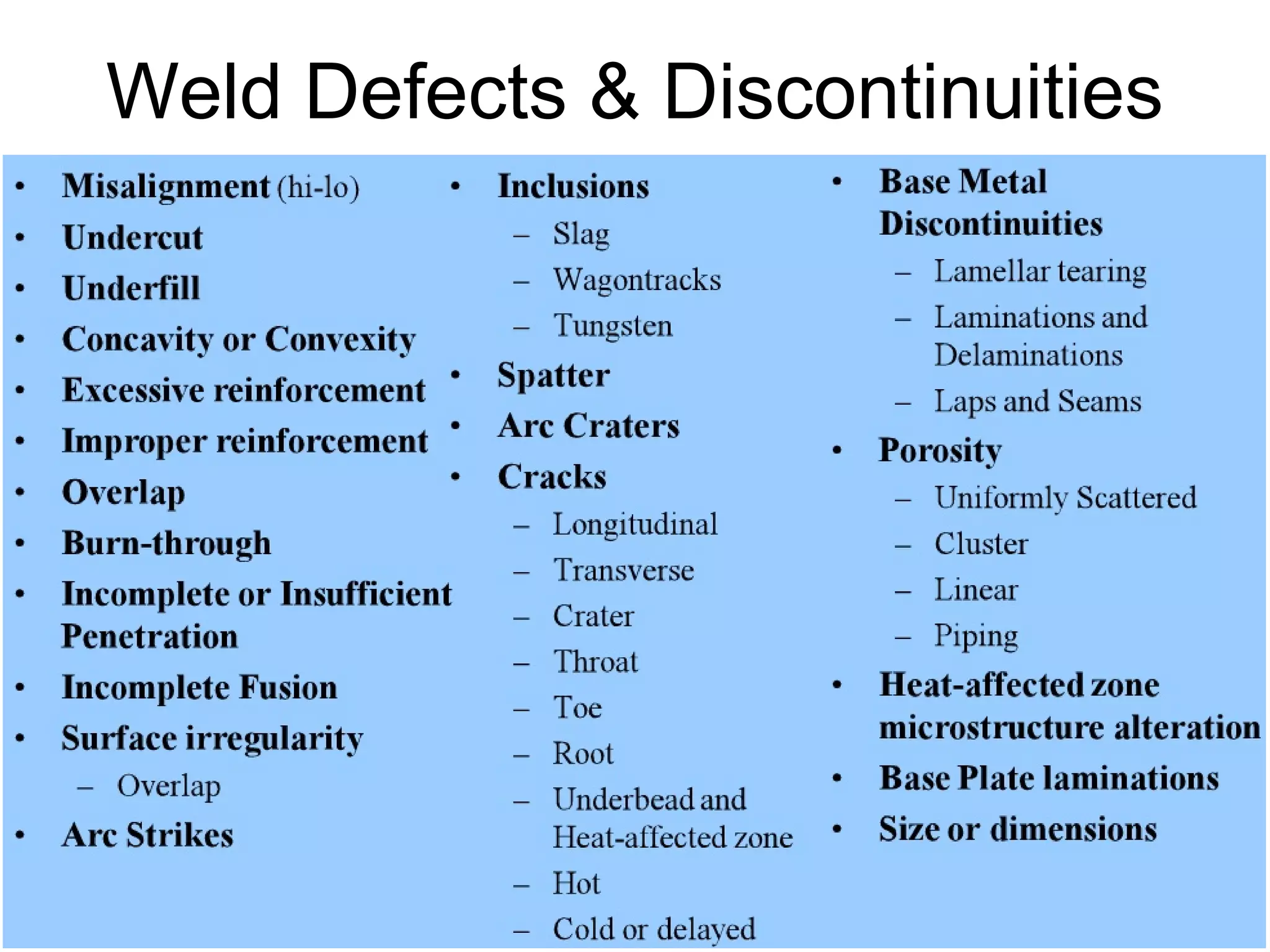 Weld Defects & Discontinuities
15
 