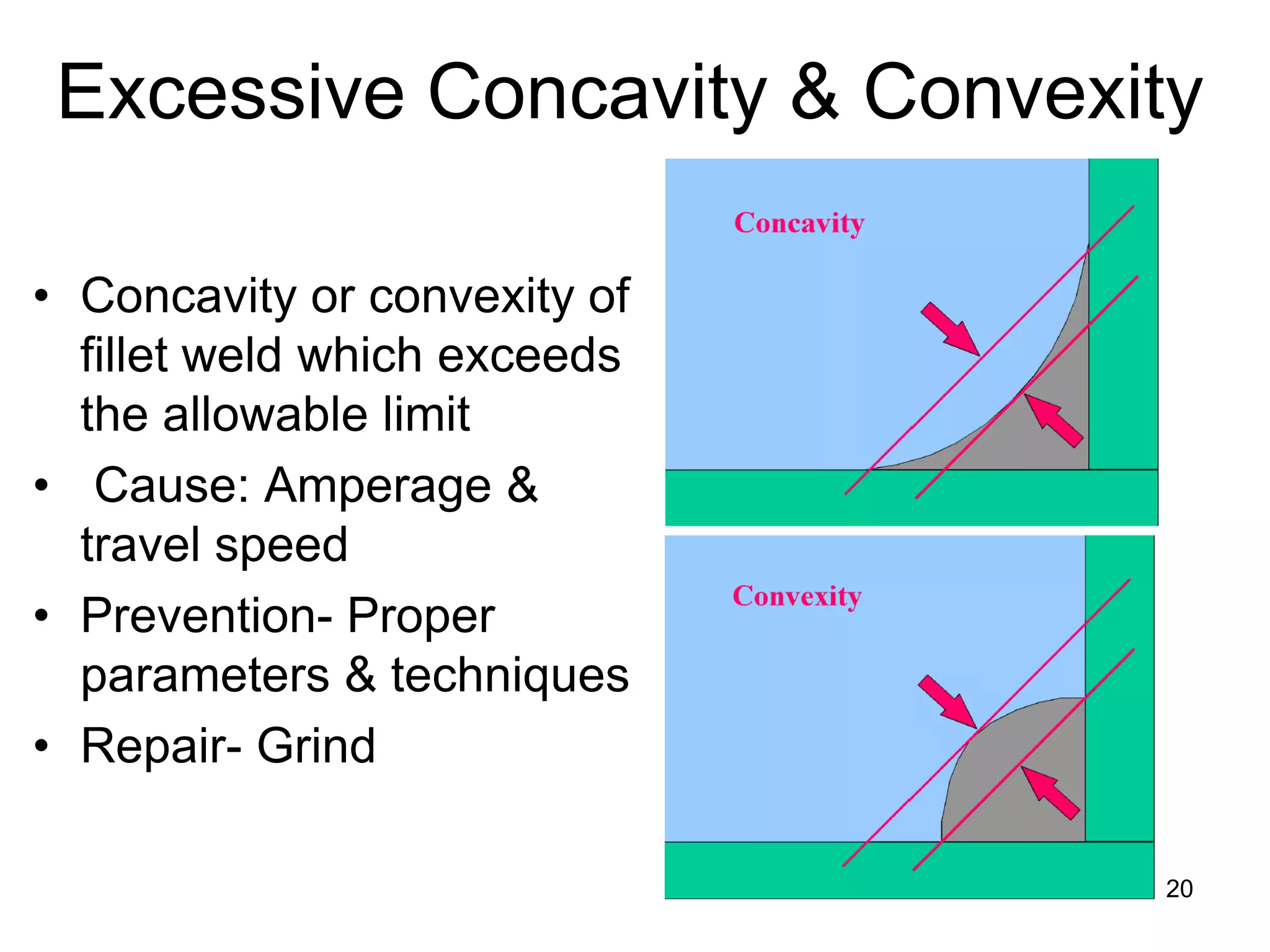• Concavity or convexity of
fillet weld which exceeds
the allowable limit
• Cause: Amperage &
travel speed
• Prevention- Proper
parameters & techniques
• Repair- Grind
20
Excessive Concavity & Convexity
 