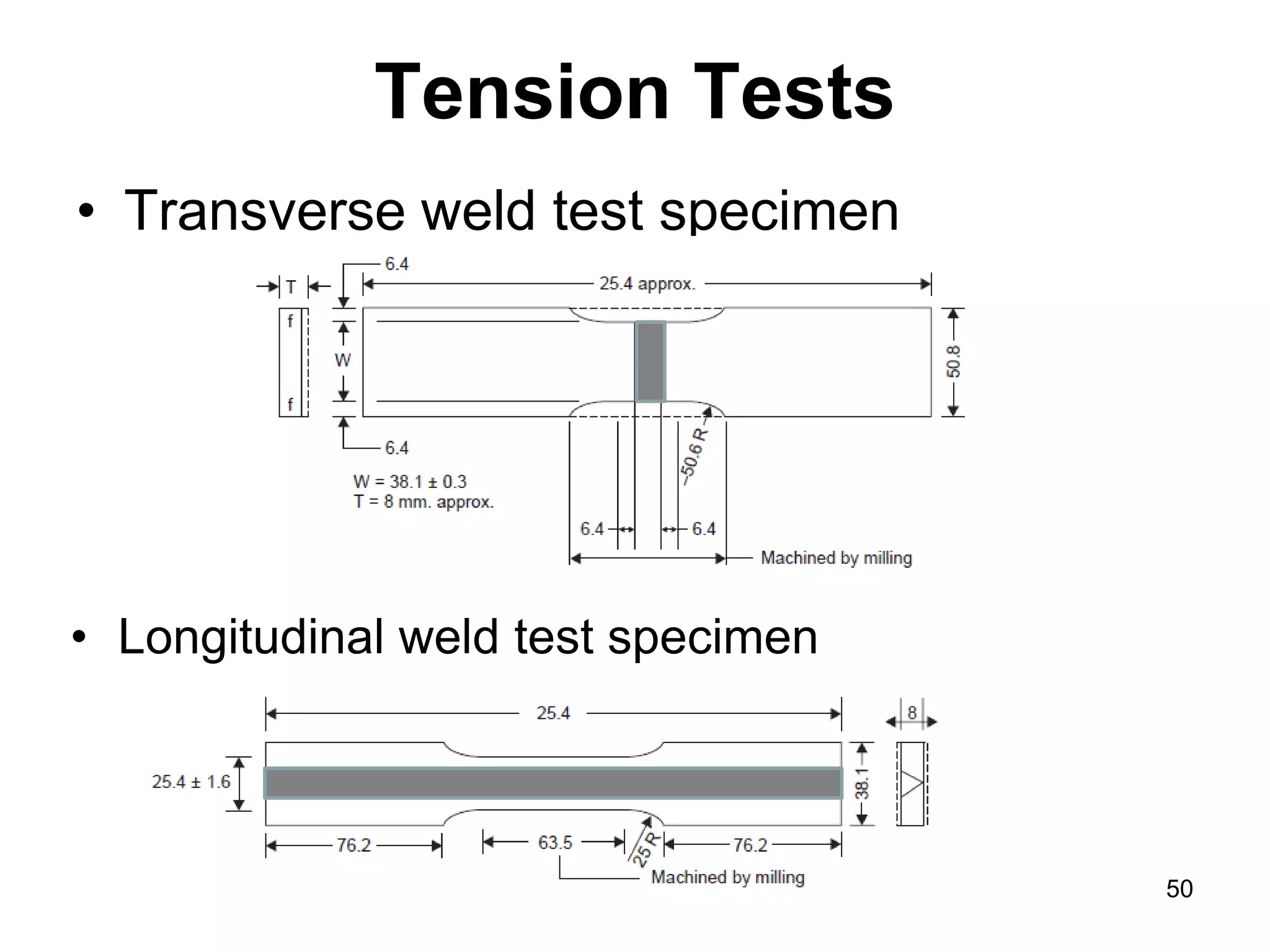 Tension Tests
• Transverse weld test specimen
50
• Longitudinal weld test specimen
 