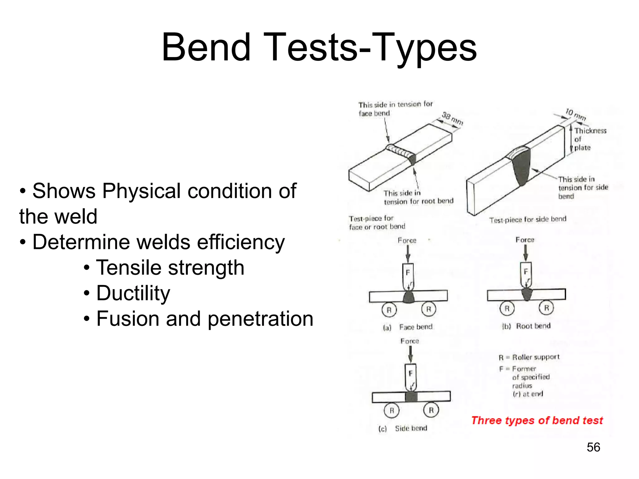 56
Bend Tests-Types
• Shows Physical condition of
the weld
• Determine welds efficiency
• Tensile strength
• Ductility
• Fusion and penetration
 