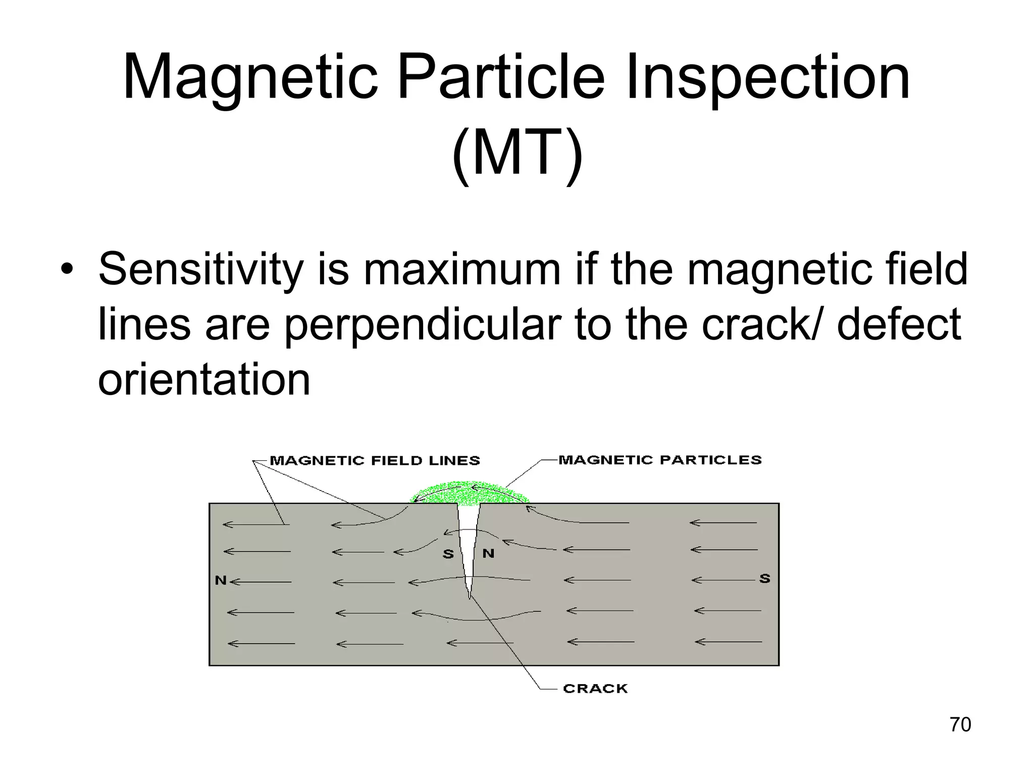 70
Magnetic Particle Inspection
(MT)
• Sensitivity is maximum if the magnetic field
lines are perpendicular to the crack/ defect
orientation
 