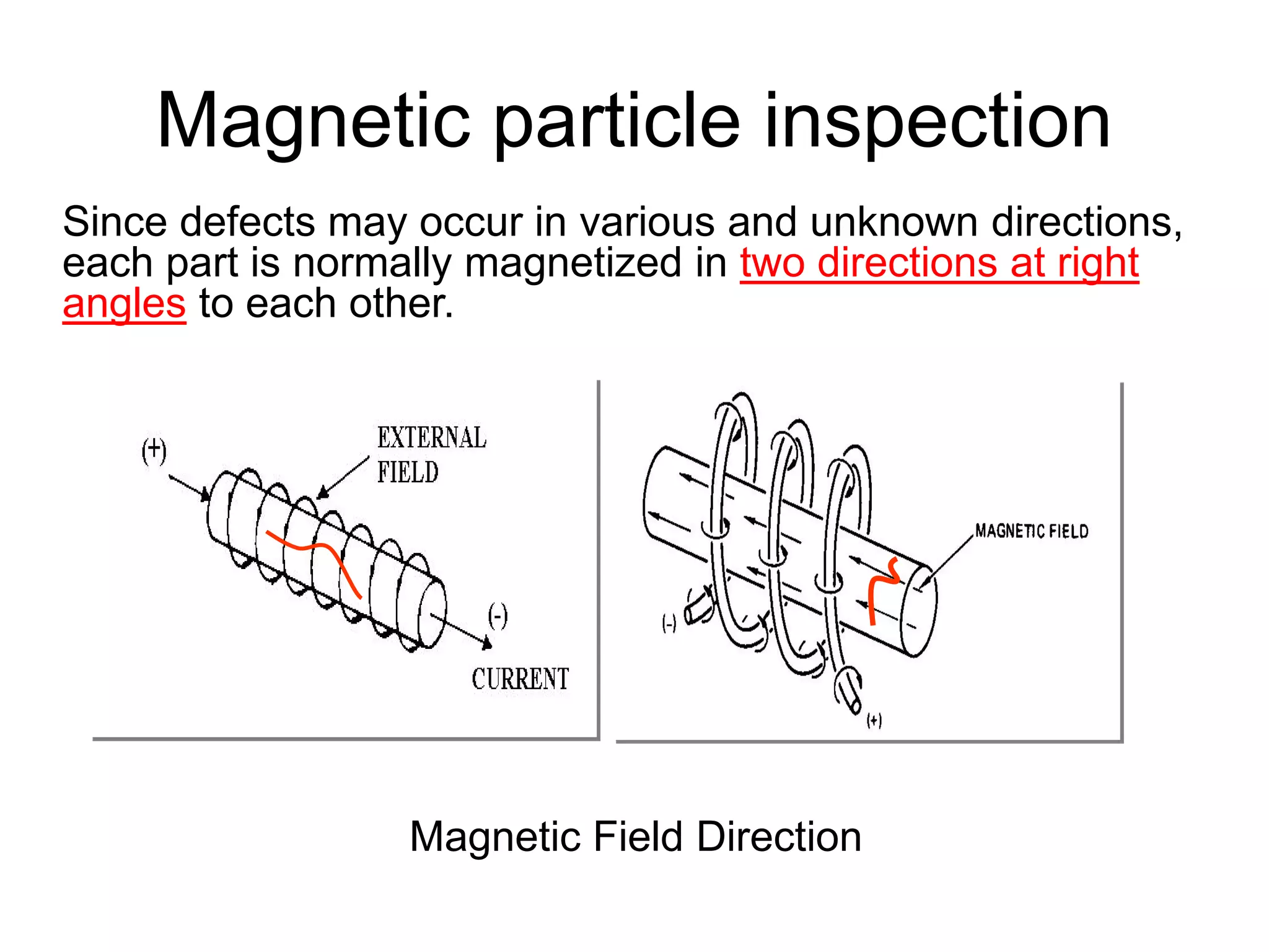 Magnetic particle inspection
Since defects may occur in various and unknown directions,
each part is normally magnetized in two directions at right
angles to each other.
Magnetic Field Direction
Longitudinal (along the axis) Transverse (perpendicular the axis)
 