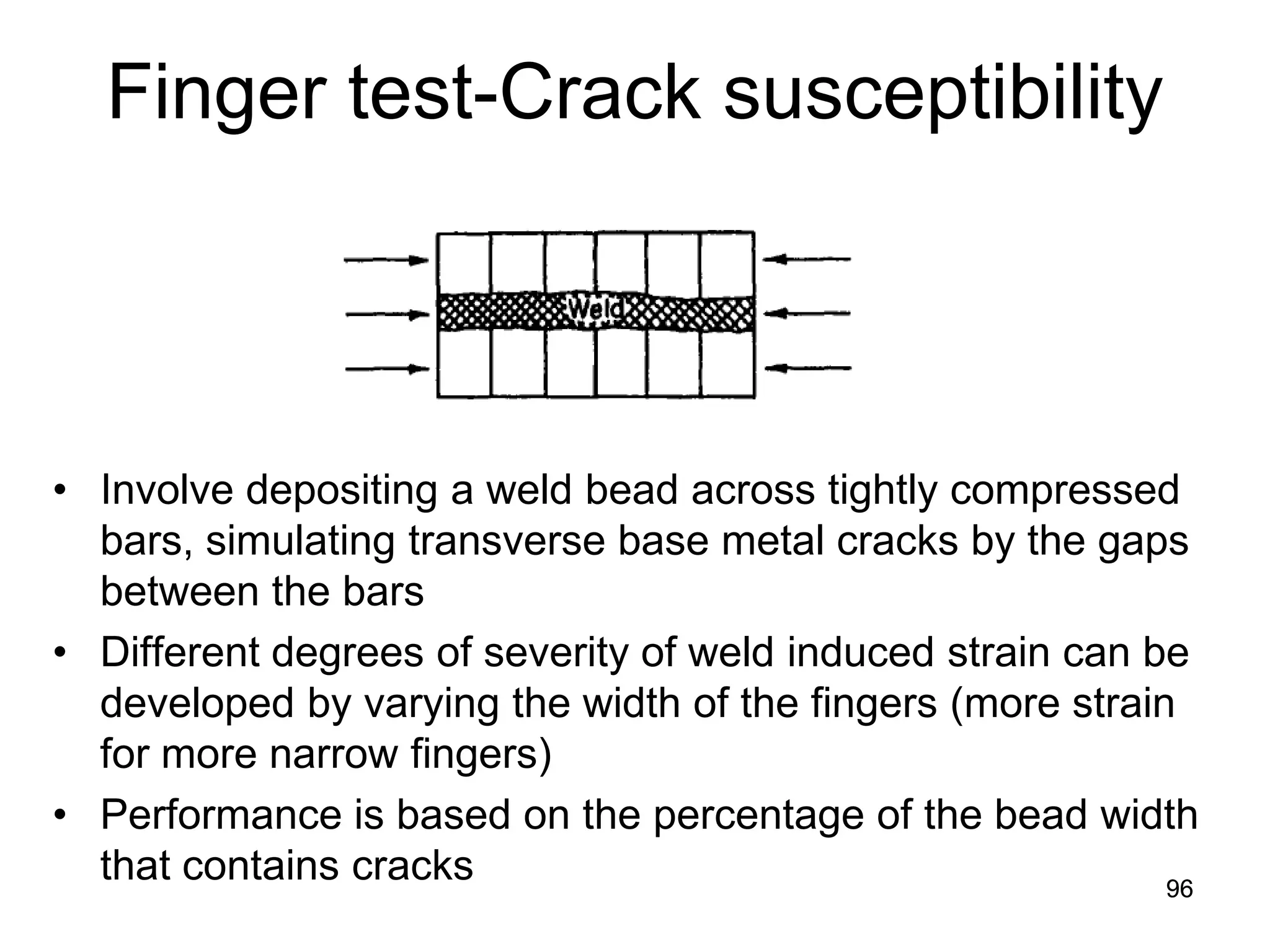 Finger test-Crack susceptibility
• Involve depositing a weld bead across tightly compressed
bars, simulating transverse base metal cracks by the gaps
between the bars
• Different degrees of severity of weld induced strain can be
developed by varying the width of the fingers (more strain
for more narrow fingers)
• Performance is based on the percentage of the bead width
that contains cracks 9696
 