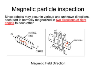 Magnetic Particle Defect Examples Welding lectures 14 16 | PDF