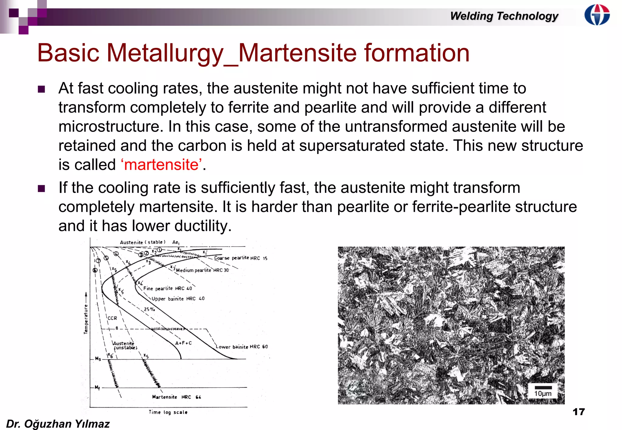 17
 At fast cooling rates, the austenite might not have sufficient time to
transform completely to ferrite and pearlite and will provide a different
microstructure. In this case, some of the untransformed austenite will be
retained and the carbon is held at supersaturated state. This new structure
is called ‘martensite’.
 If the cooling rate is sufficiently fast, the austenite might transform
completely martensite. It is harder than pearlite or ferrite-pearlite structure
and it has lower ductility.
Basic Metallurgy_Martensite formation
Dr. Oğuzhan Yılmaz
Welding Technology
 