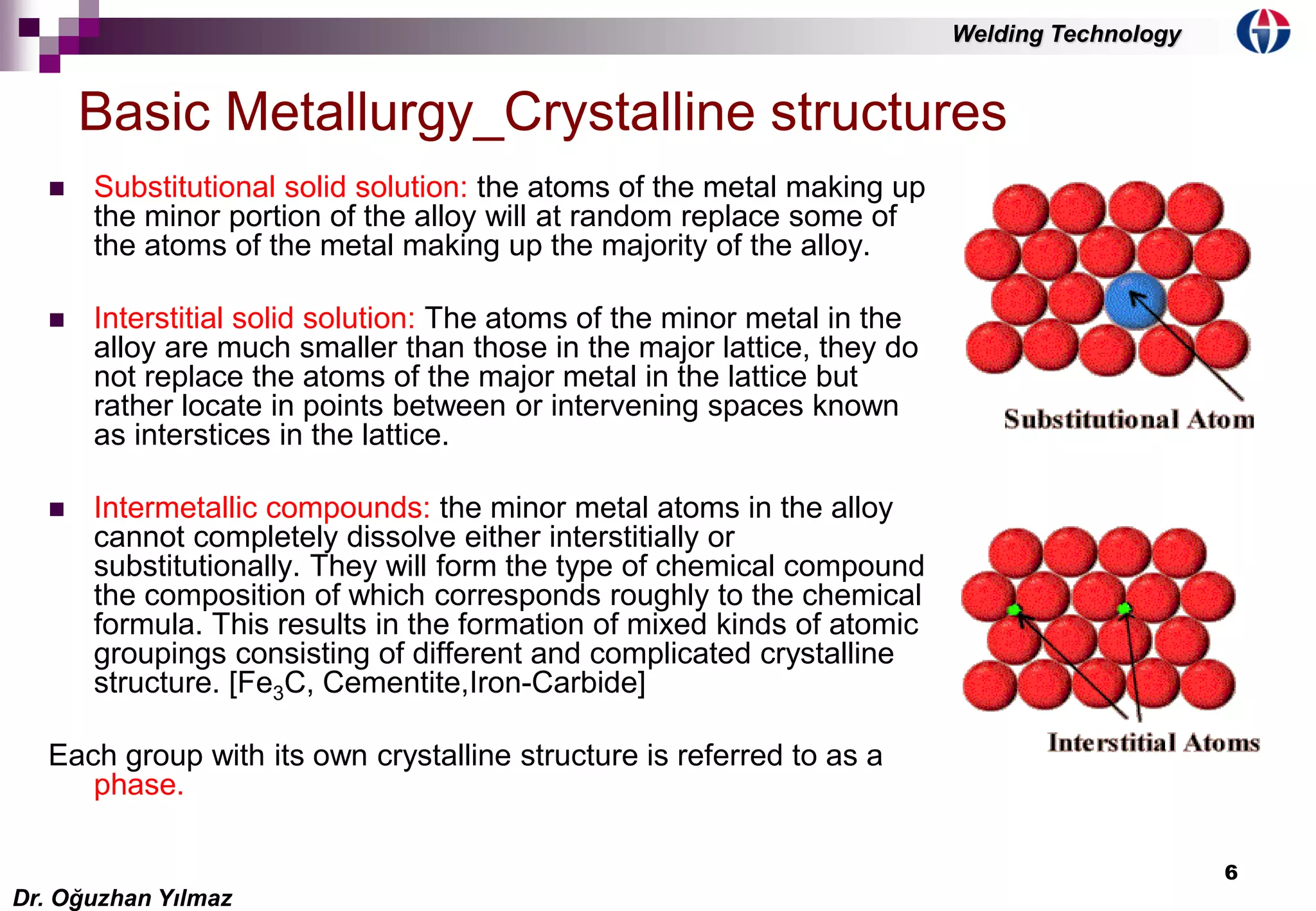 6
 Substitutional solid solution: the atoms of the metal making up
the minor portion of the alloy will at random replace some of
the atoms of the metal making up the majority of the alloy.
 Interstitial solid solution: The atoms of the minor metal in the
alloy are much smaller than those in the major lattice, they do
not replace the atoms of the major metal in the lattice but
rather locate in points between or intervening spaces known
as interstices in the lattice.
 Intermetallic compounds: the minor metal atoms in the alloy
cannot completely dissolve either interstitially or
substitutionally. They will form the type of chemical compound
the composition of which corresponds roughly to the chemical
formula. This results in the formation of mixed kinds of atomic
groupings consisting of different and complicated crystalline
structure. [Fe3C, Cementite,Iron-Carbide]
Each group with its own crystalline structure is referred to as a
phase.
Basic Metallurgy_Crystalline structures
Dr. Oğuzhan Yılmaz
Welding Technology
 