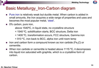 13
 Pure iron is relatively weak but ductile metal. When carbon is added in
small amounts, the iron acquires a wide range of properties and uses and
becomes the most popular metal, ‘steel’.
 0% carbon, pure iron,
above 1540ºC, in liquid state, no crystalline structure
< 1540 ºC, solidification starts, BCC structure, Delta iron
< 1400 ºC, transformation occurs, FCC structure, Gamma iron
< 910 ºC, iron back to BCC, alpha iron until room temp
 Iron and carbon form a compound known as iron carbide (Fe3C) or
cementite.
 When iron carbide or cementite is heated above 1115 ºC, it decomposes
into liquid iron saturated with graphite, which is a crystalline form of
carbon.
Basic Metallurgy_Iron-Carbon diagram
Dr. Oğuzhan Yılmaz
Welding Technology
 