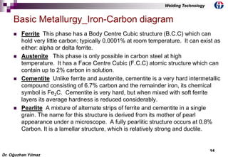 14
 Ferrite This phase has a Body Centre Cubic structure (B.C.C) which can
hold very little carbon; typically 0.0001% at room temperature. It can exist as
either: alpha or delta ferrite.
 Austenite This phase is only possible in carbon steel at high
temperature. It has a Face Centre Cubic (F.C.C) atomic structure which can
contain up to 2% carbon in solution.
 Cementite Unlike ferrite and austenite, cementite is a very hard intermetallic
compound consisting of 6.7% carbon and the remainder iron, its chemical
symbol is Fe3C. Cementite is very hard, but when mixed with soft ferrite
layers its average hardness is reduced considerably.
 Pearlite A mixture of alternate strips of ferrite and cementite in a single
grain. The name for this structure is derived from its mother of pearl
appearance under a microscope. A fully pearlitic structure occurs at 0.8%
Carbon. It is a lamellar structure, which is relatively strong and ductile.
Basic Metallurgy_Iron-Carbon diagram
Dr. Oğuzhan Yılmaz
Welding Technology
 