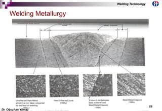 23
Welding Metallurgy
Dr. Oğuzhan Yılmaz
Welding Technology
 