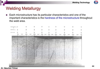 24
 Each microstructure has its particular characteristics and one of the
important characteristics is the hardness of the microstructure throughout
the weld area.
Welding Metallurgy
Dr. Oğuzhan Yılmaz
Welding Technology
 