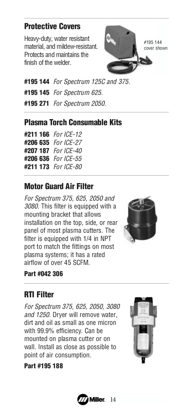 Part #195 188; 16. 15 Spectrum® ProductSpecifications RatedOutput  12ampsat110voltsDC 27ampsat90voltsDC ...