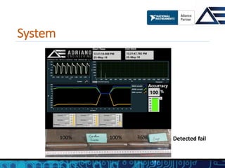 reducing rework rates through real-time welding... Real time Welding monitoring | PPTX