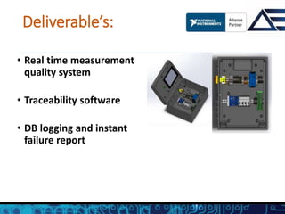 reducing rework rates through real-time welding... Real time Welding monitoring | PPTX