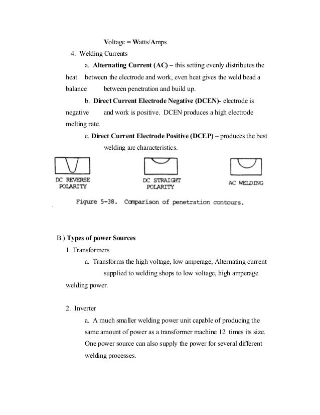 Welding notes _04