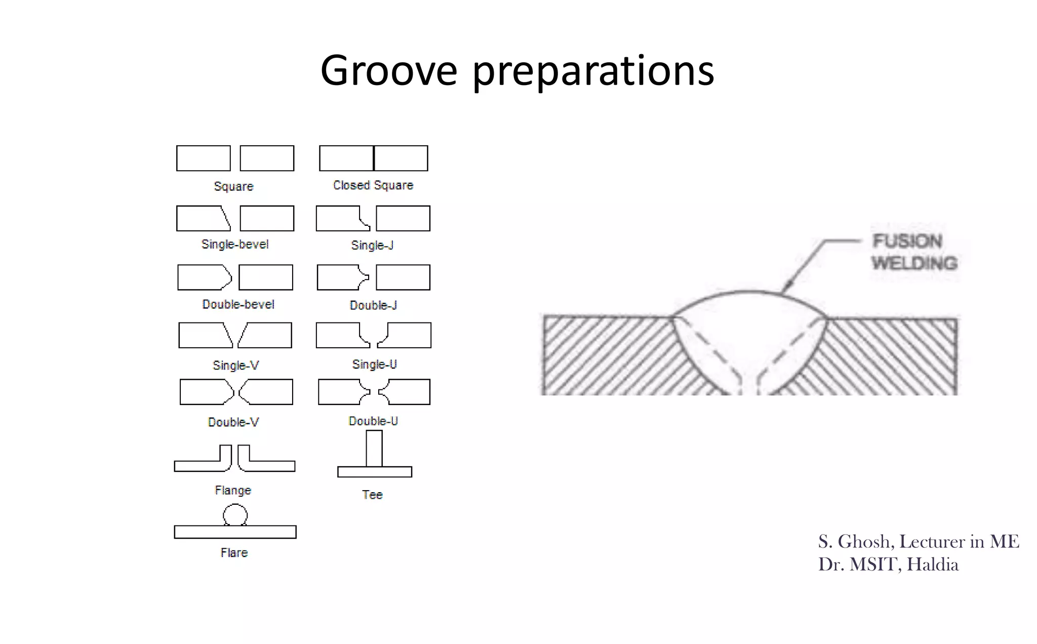 Welding Notes_new.pdf
